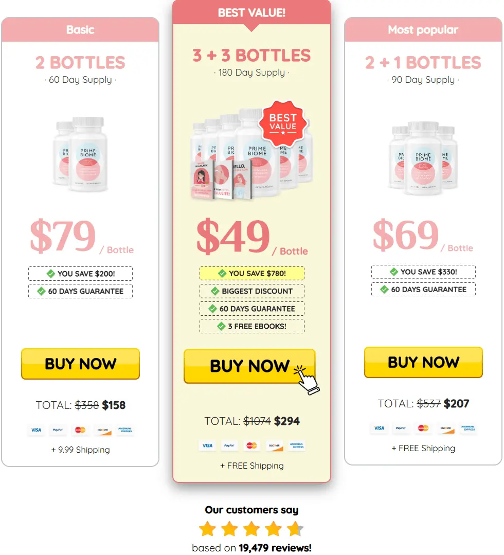 PrimeBiome Price Label